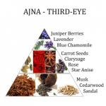 6. Chakra Third Eye Raumspray - Lufterfrischer - Aromafume 100ml